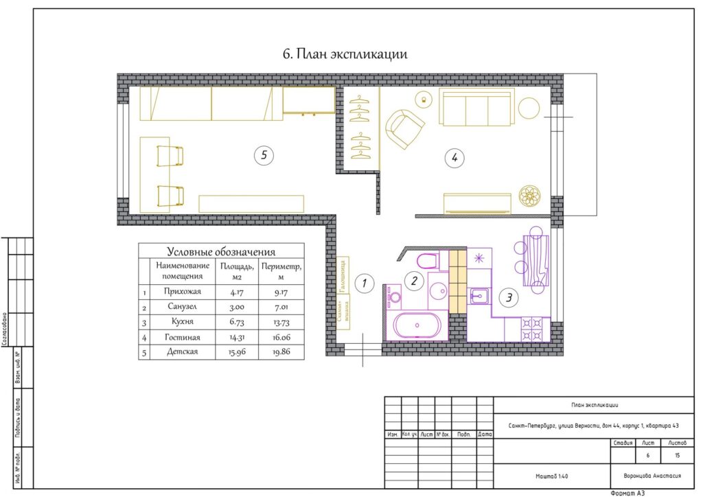 Обозначение печи на плане дома Обозначение печи на плане дома