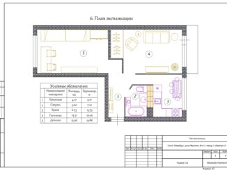 Обозначение печи на плане дома