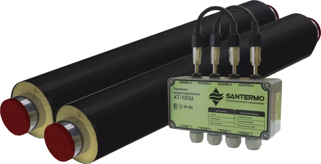 Система оперативного дистанционного контроля