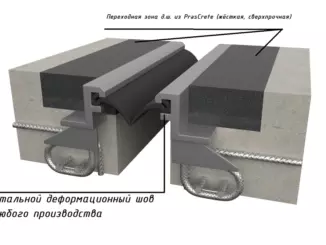 Виды деформационных швов и их применение в строительных конструкциях