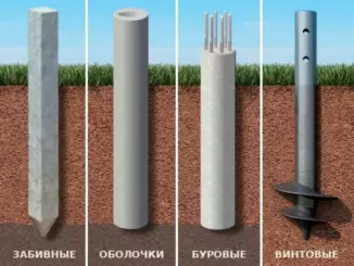Железобетонные сваи виды применение особенности и их роль в строительстве
