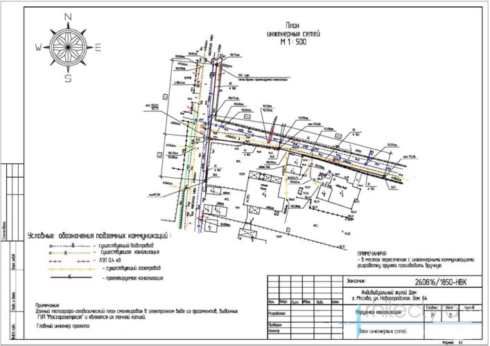 Преимущества проекта канализации от 7500 рублей